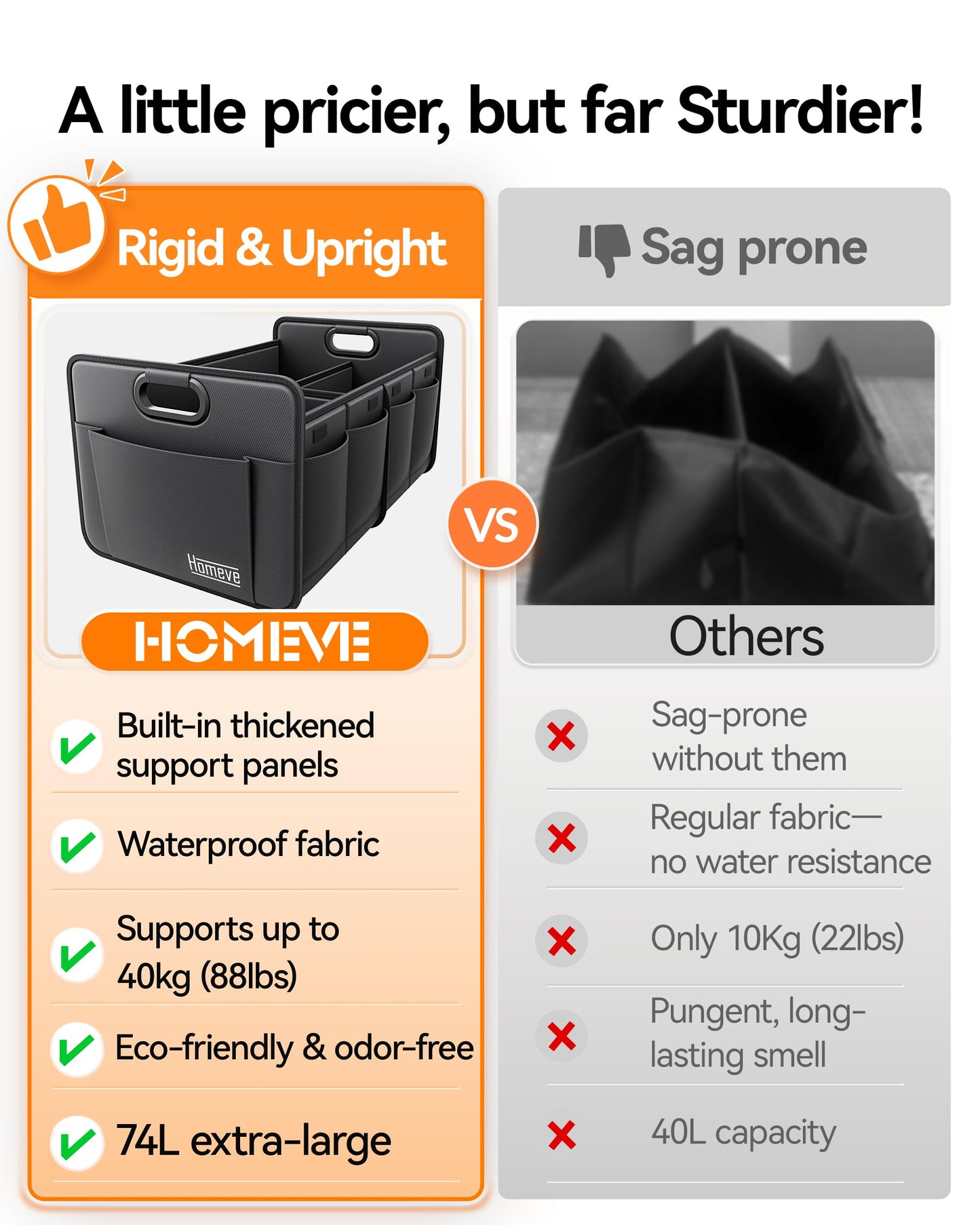 Homeve Car Trunk Organizer – Foldable Waterproof Storage